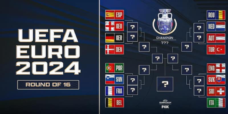 Ứng dụng công nghệ trong phân tích tỷ lệ kèo nhà cái Euro